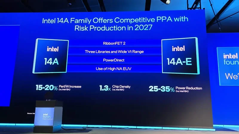 Intel-14A.webp