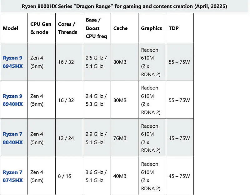 amd_643.webp