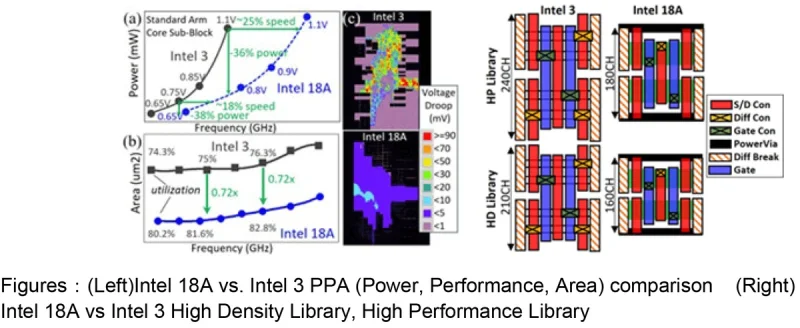 sm.intel-18a-1.800.webp