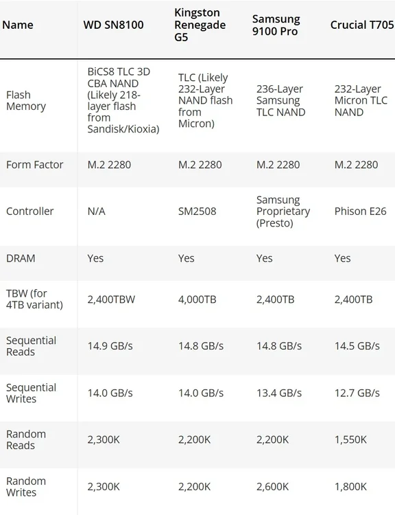 ssd.webp