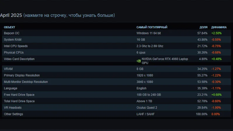steam_1.webp