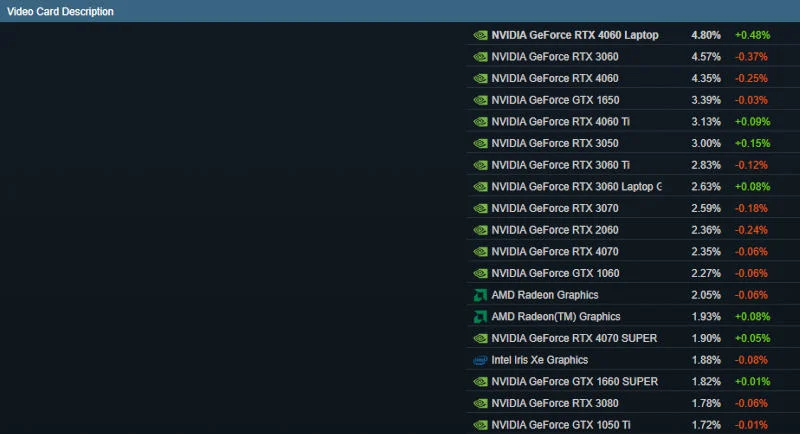steam_2.webp