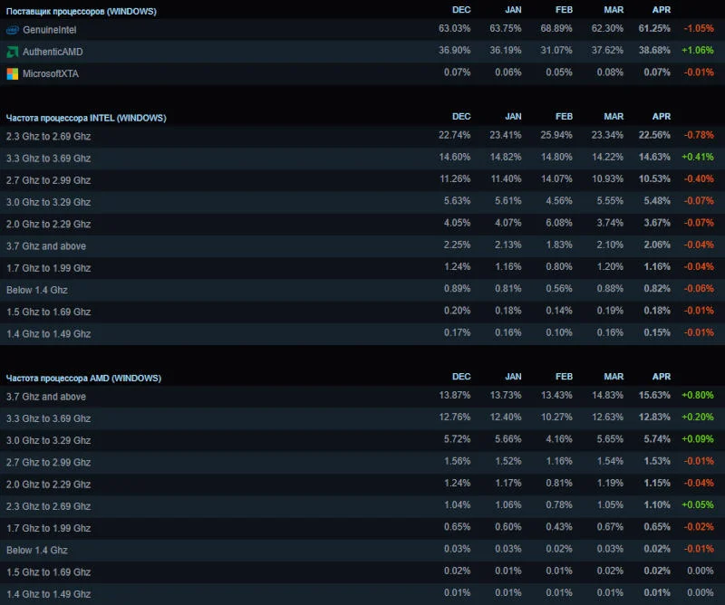 steam_3.webp