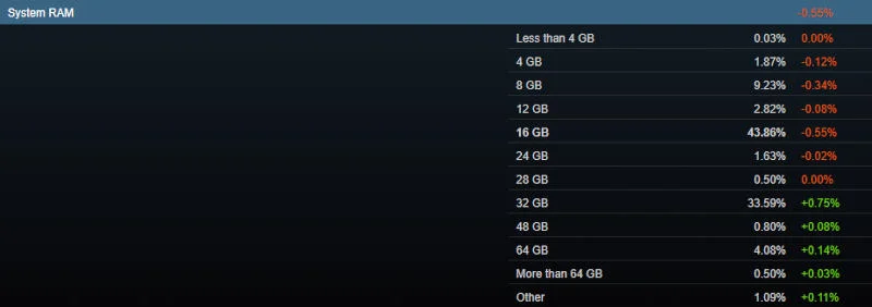 steam_4.webp