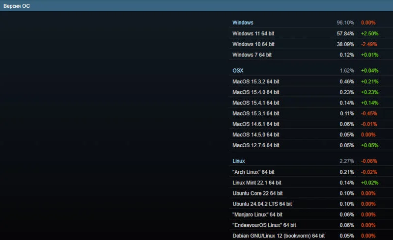 steam_5.webp