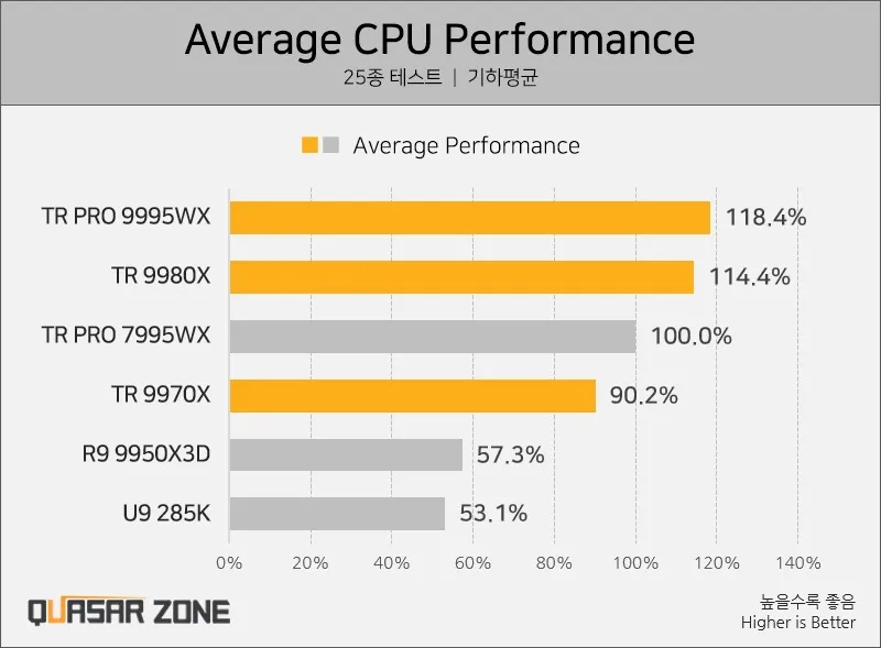 THREADRIPPER.webp
