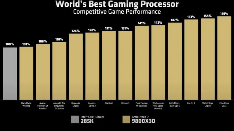 intel-amd.webp
