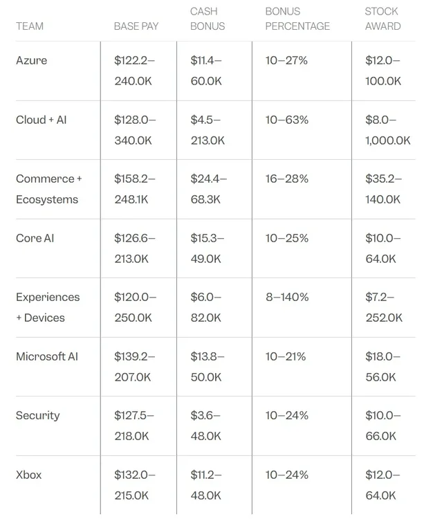ms-payments-2.webp