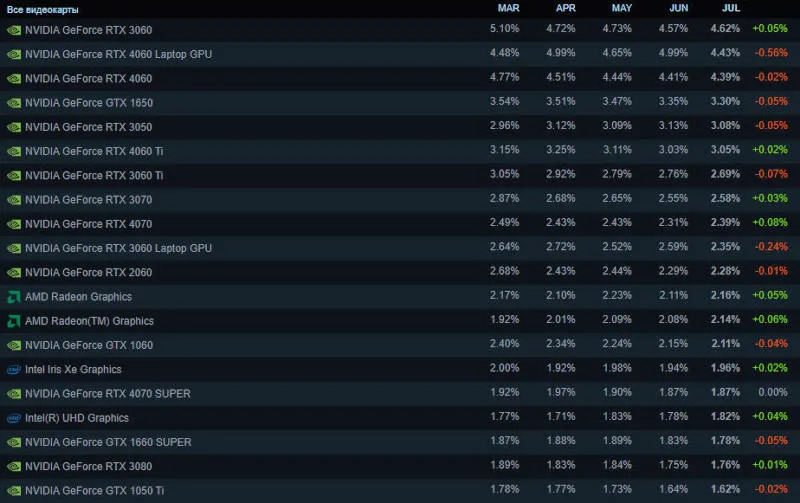 steam_2_2.webp