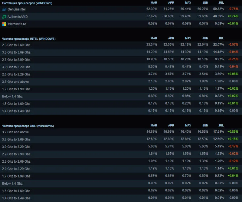 steam_3.webp