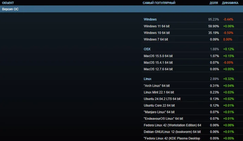 steam_4.webp