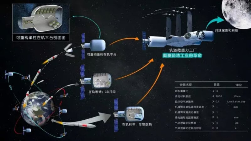 sm.china_space_fab_03.800.jpg